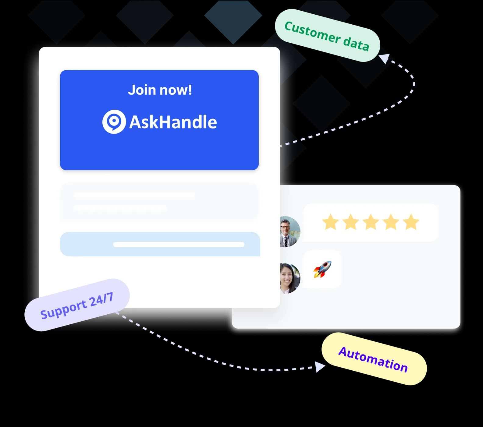 Start using AskHandle today