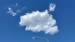 Simplifying ACL Creation in AWS S3
