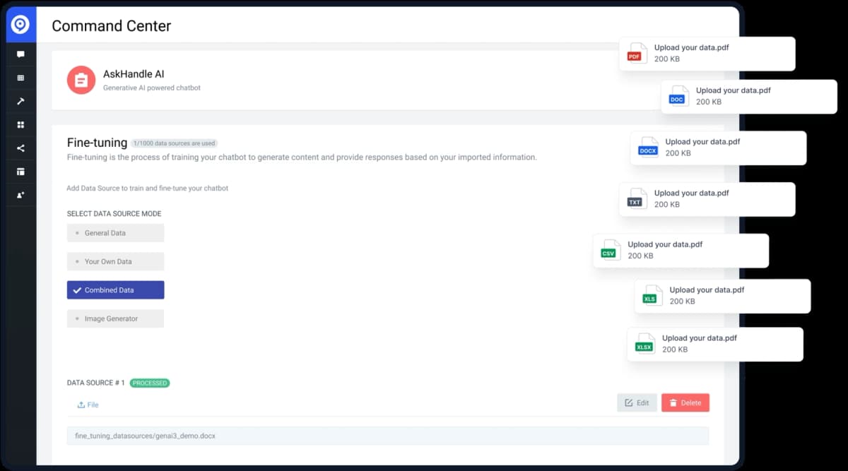 Codeless Retrieval Augmented Generation